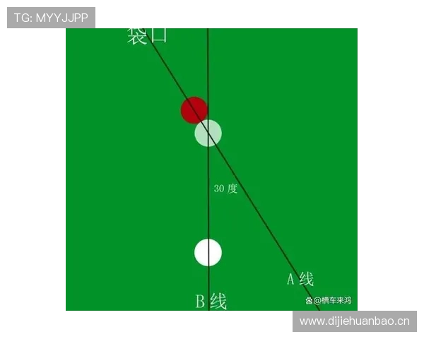 系统化提升球技的斯诺克训练计划与技巧全面解析